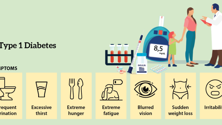 10 facts about diabetes type 1